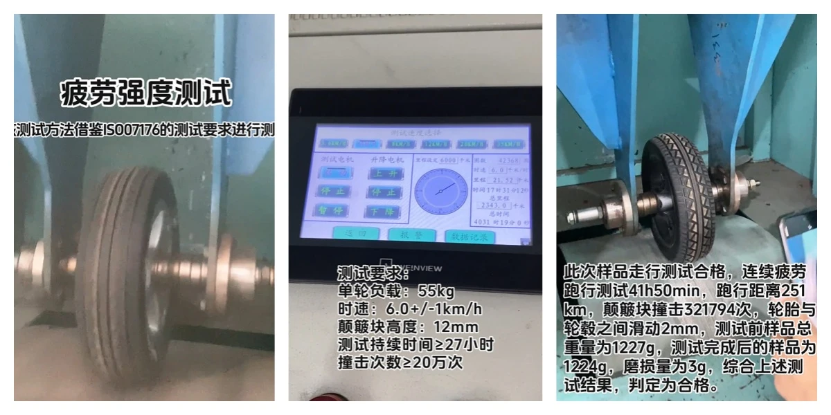 fatigue testing